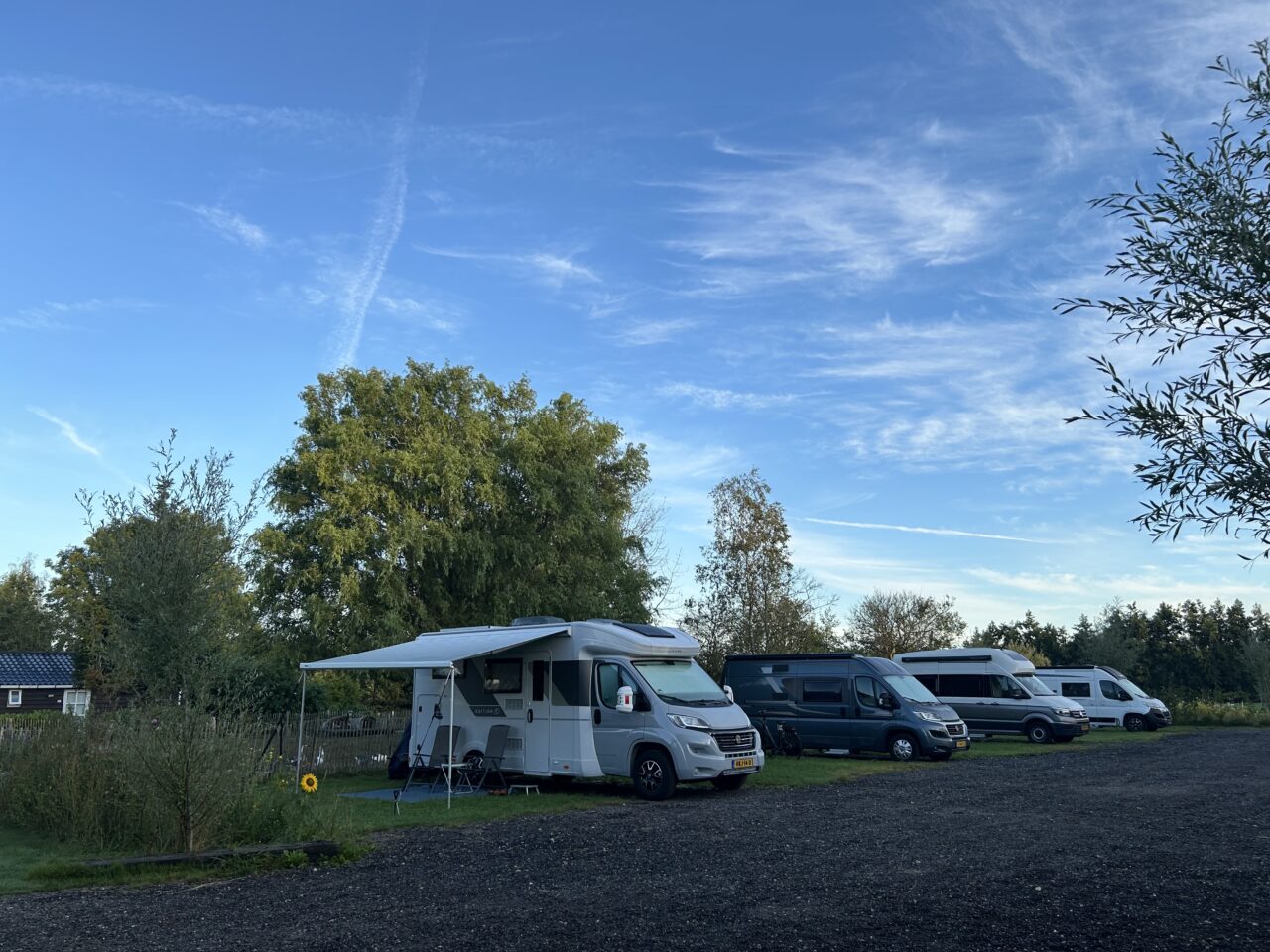 Camperplaatsen